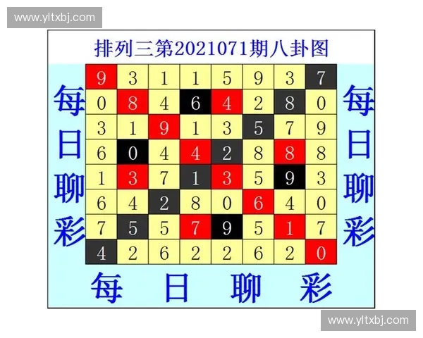 p3开奖直播最新动态解析 提供实时数据助力精准选号与购彩策略